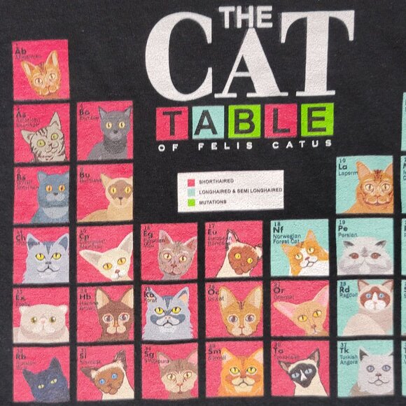 Black Periodic Table of Cats Short Sleeve Tee Shirt - M - Picture 7 of 13